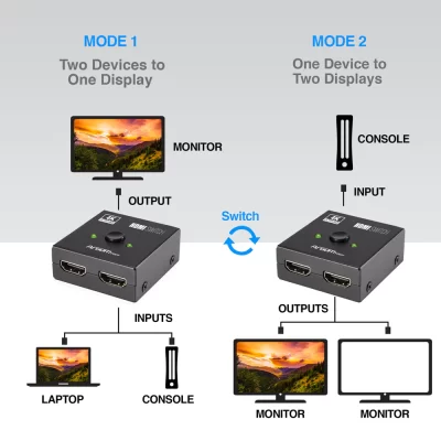 Divisor y conmutador HDMI bidireccional 2 en 1 Argom